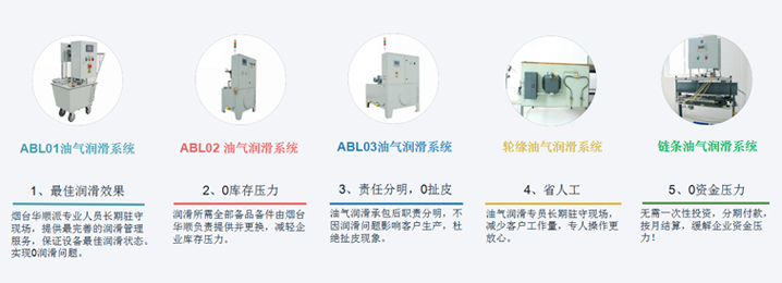 烟台华顺油气润滑全线承包